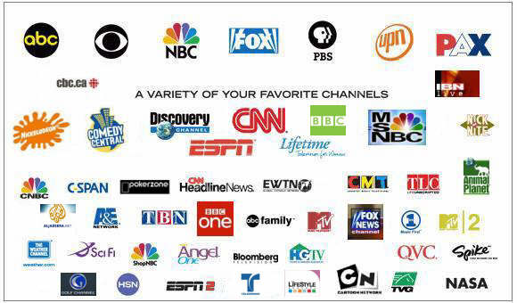 Whats This Say About Americans? Average Home Get's 189 Channels And